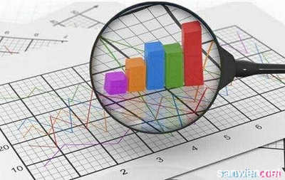 市場營銷調研的定義、內容與步驟解析