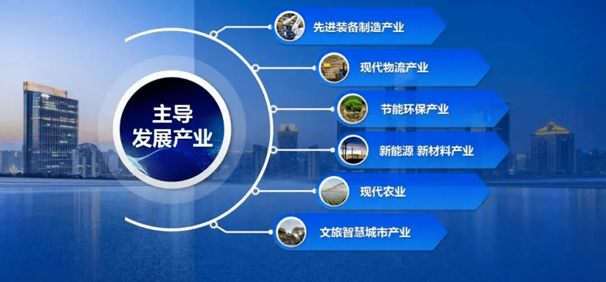 集群聚合 產業園降本增效的路徑與底層邏輯——基于市場調研的分析