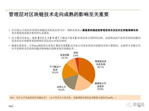 2018中國區塊鏈非金融應用市場調查報告 空氣質量測試領域的應用分析